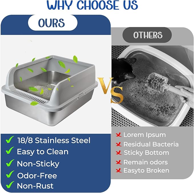 Stainless Steel Cat Litter Box with Lid, High Wall Kitty Litter Box for Small Cats, Metal Kitty Litter Box, Non-Sticky, Anti-Leakage, Easy Cleaning, Include Cat Mat and Scoop, 17.2"x13.2"x7.7"