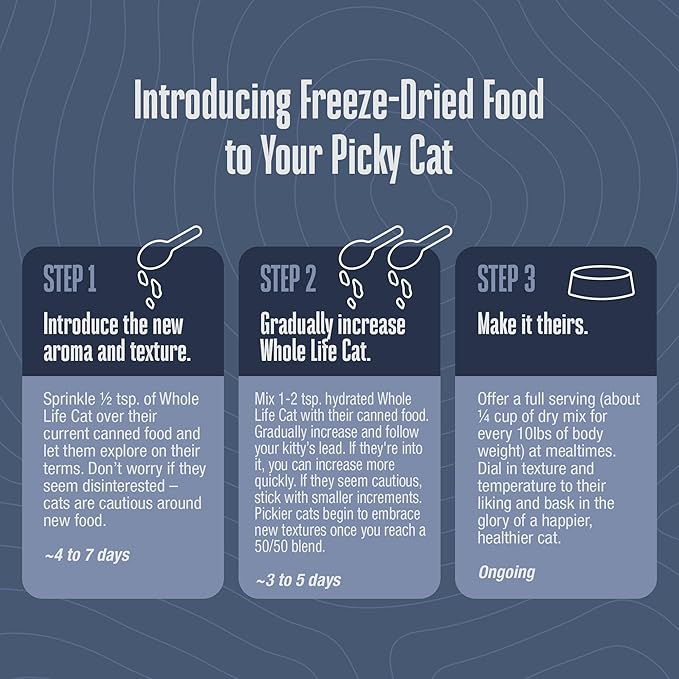 Whole Life Cat Freeze Dried Cat Food - Human-Grade Wet Food Toppers, Snacks & Lickable Treats, Instantly Hydrating Natural Broth Just Add Water - Shredded Tuna, 4.5 Oz