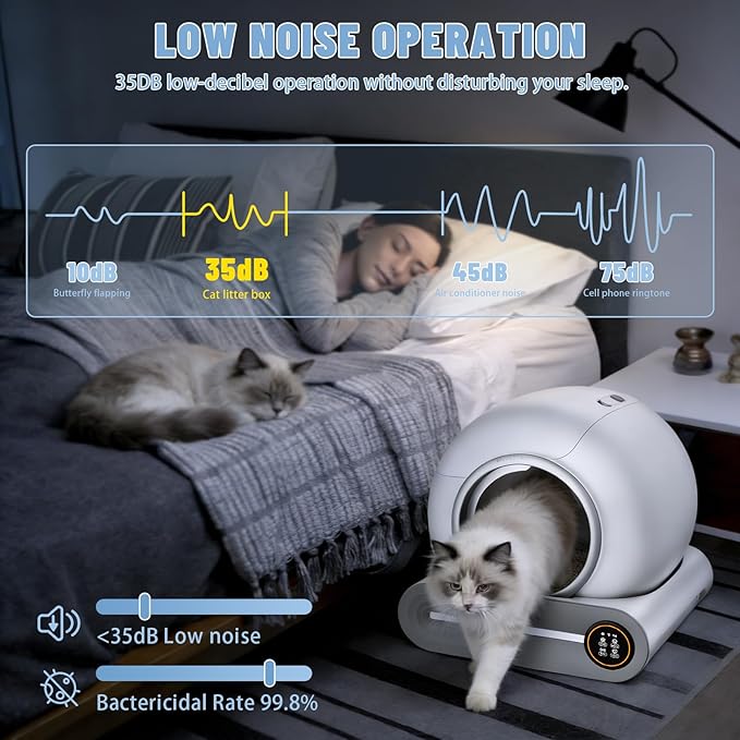 SUW Self Cleaning Litter Box, Automatic Cat Litter Box for Multiple Cats, 65L+9L Robot, 3 Rolls Grabage Bags Liner, 1 Odor Eliminator, Negative ion Deodorization, APP Control, Toilet Monitorin, White