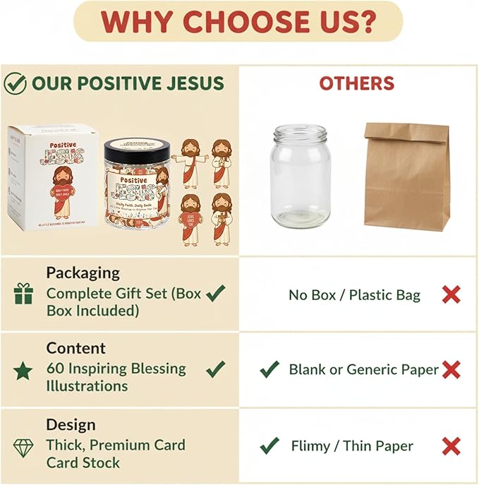 Positive Jesus Jar — 60 Emotional Support Jesus Cards with Bible Verse and Affirmation, Scripture Encouragement for Teen Girls Women, Christian Mothers Day Gift