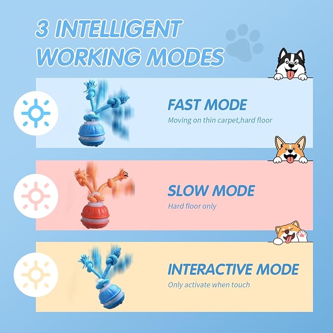 Moving Interactive Dog Toy - Automatic Rolling Wobble Ball for Indoor Play, Keeps Aggressive Chewers Busy, Interactive Fetch Toy for Small & Large Dogs, Puppies, and Adult Cats (Blue)