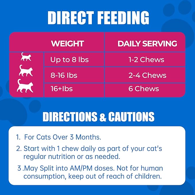 Just Try 23 in 1 Taurine for Cats Vitamins Treats with L-Lysine for Immune, Joint Support Skin & Coat & Heart Health - Multivitamin, HIV Omega 3, Biotin Supplements for Indoor & Senior Cat - 16 oz