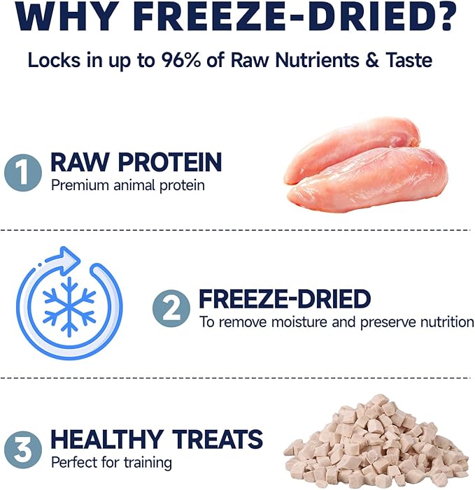 Freeze Dried Chicken Breast Treats for Dogs & Cats, Single Ingredient, High Protein Training Treat, Grain Free, All Natural Healthy Pet Snacks & Food Topper, 6 oz
