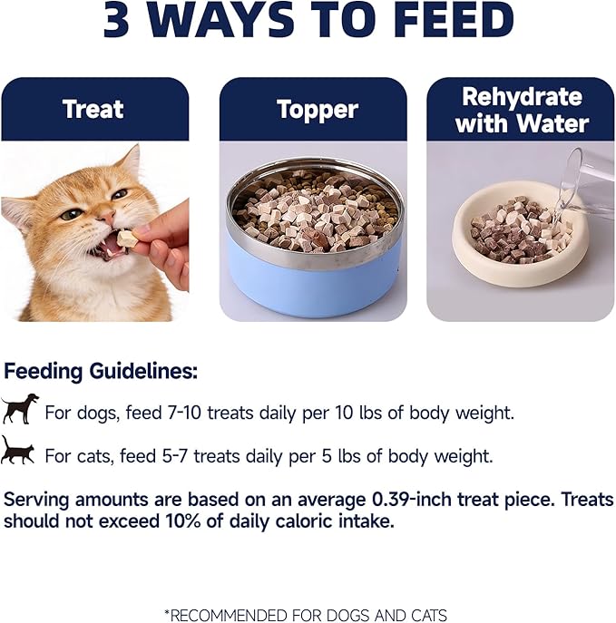 Freeze Dried Chicken Breast Treats for Dogs & Cats, Single Ingredient, High Protein Training Treat, Grain Free, All Natural Healthy Pet Snacks & Food Topper, 6 oz