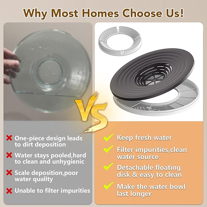 UPSKY Dog Water Bowl No Spill 10L Stainless Steel, 2.6 Gallon Large Capacity Spill-Proof Dog Bowls, Non-Slip Slow Drinking Anti-Splash Bowl for Large Messy Drinkers, No Mess Indoor/Outdoor Use, Gray