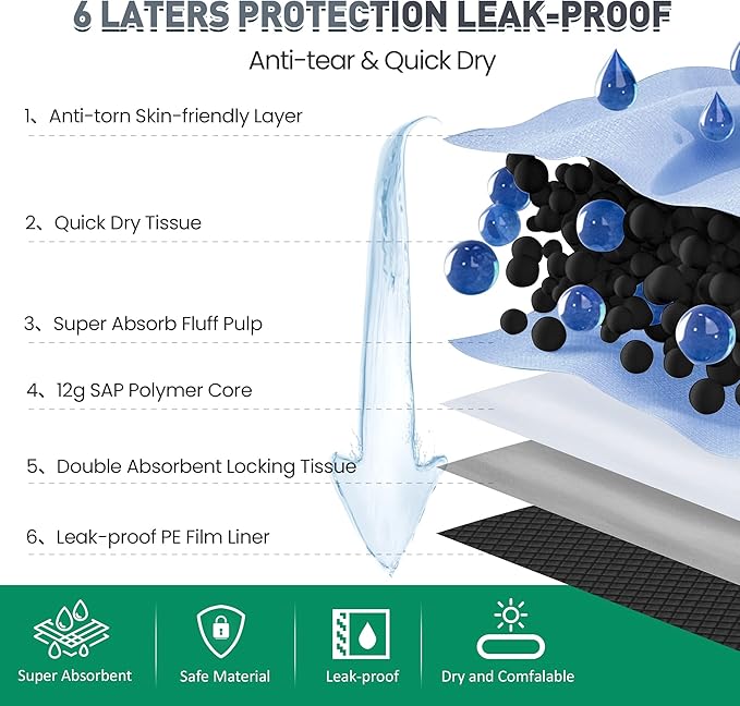 Boscute Charcoal Super Absorbency Puppy Pads, Activated Carbon Odor-Control XL 28"x34" Leak-Proof Pet Training Pee Pads, Disposable Potty Pads for Dogs Cats, Rabbits 45Counts