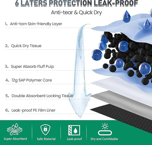 Boscute Charcoal Super Absorbency Puppy Pads, Activated Carbon Odor-Control XL 28"x34" Leak-Proof Pet Training Pee Pads, Disposable Potty Pads for Dogs Cats, Rabbits 45Counts