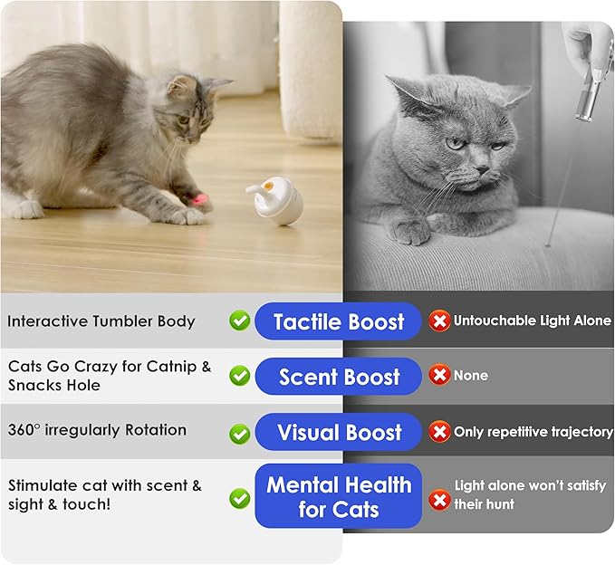 Automatic Laser Cat Interactive Toy - Self-Balancing 360° Auto-Spin Laser Pointer with Catnip Hole, Triple-Sensory – Kitten Sight, Smell & Touch, Boredom Relief Toys for Indoor Adult Cats