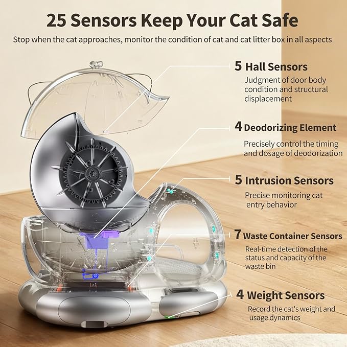 Automatic Cat Litter Box for Multiple Cats, Large Capacity Detachable Top Self-Cleaning Litter Box with App Control & AI Monitoring, Odor Control, Safety Sensors (Silvery)