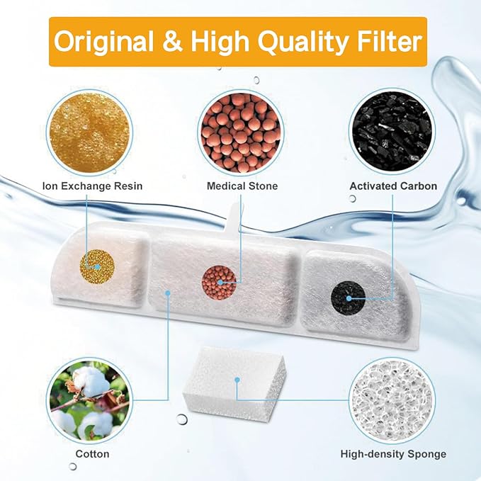 12 Packs Replacement Filters Compatible with DownyPaws Wireless Cat Water Fountain 84oz/2.5L,Cat Fountain Filter for Battery Operated Water Fountain DPWFP6