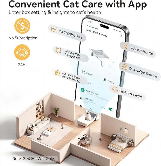 Meowant Self Cleaning Cat Litter Box, Open Top Automatic Litter Box for Multi Cats, Dual Rake, Works with Clumping Litter, Anti Pinch Safe Protection, Odor Control, Easy to Clean, White