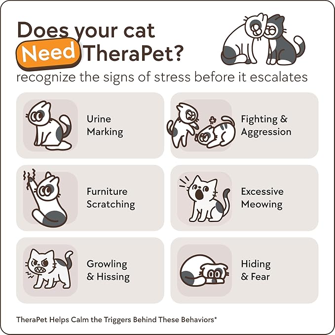 TherapetMD 2-Pack 120-Days Cat Calming Diffuser Kits - Dual-Pheromone Cat Diffusers for Stress, Pee Spraying, Fighting, Excessive Meowing & Scratching – Includes 2 Diffusers + 120-Days Refills