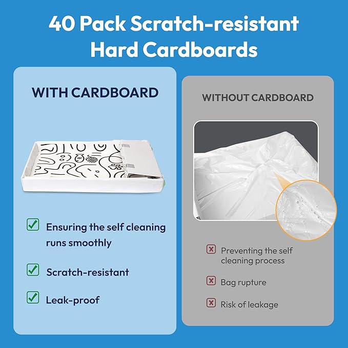 40 Pack Cat Litter Bags, Compatible with PetSafe Scoopfree Crystal Plus, Pro, Smart Model Litter Box Tray Refill, with Anti-scratch Cardboard, Thick Drawstring Litter Box Liners, 37" x 17"