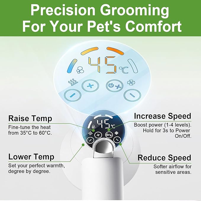 3-in-1 Dog Hair Dryer Brush - Adjustable Temp (35°C-60°C) & 4 Speeds, One-Touch Hair Collection for Safe Grooming of Small & Medium Dogs Cats