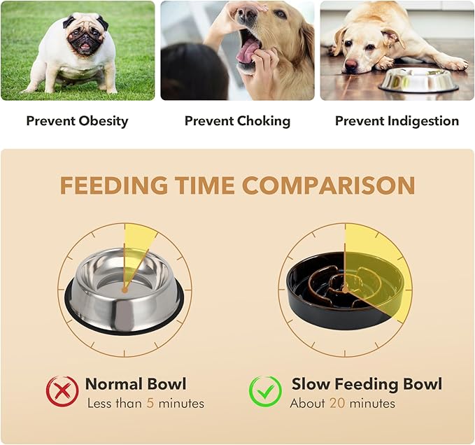 Ceramic 1.6 Cup Dog Bowl Slow Feeder for Large and Medium Dog, 8.2inch Pet Slow Dish, Stop Bloat, Preventing Choking(Single Bowl, Starry Sky)