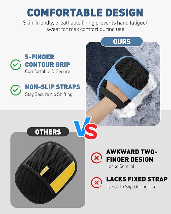 Pet Hair Removal Glove - Electrostatic Magic Brush Gloves Pet Hair for Dogs and Cats, The Magic Brush Pure Path Yomi Pet Grooming Needs, Fur Remover for Furniture, Clothes, Car Seats (Blue)