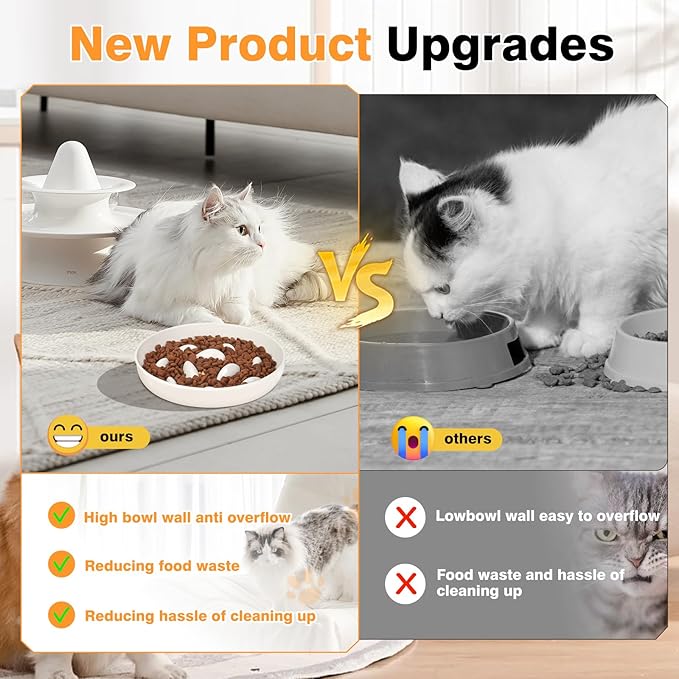 Cat Slow Feeder Bowl, Cat Food Bowl with Fish Pool Design, Healthy Eating Diet Pet Bowl, Interactive Puzzle Feeder Dish for Cats, Non-Slip Anti Gulping Cat Bowl for Dry and Wet Food