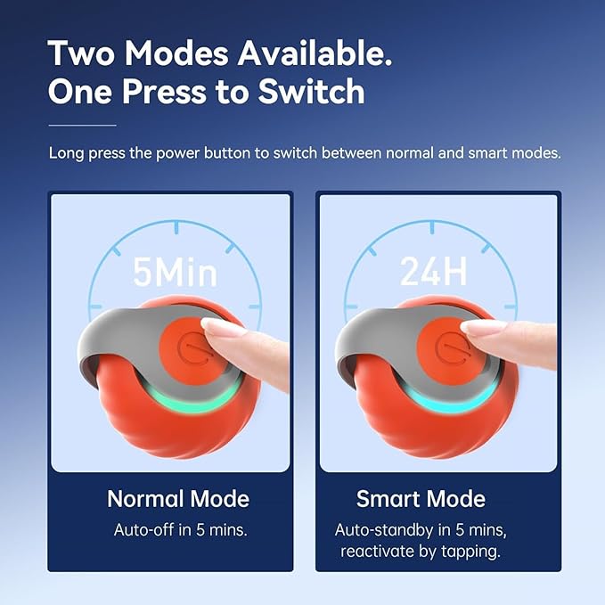 2PCS Speedy Tail 2.0 Cat Toy,Interactive Toy for Bored Indoor Cats Enrichment,Automatic Moving Ball with Tail,Two Speed Adjustment,Smart Kitten Rolling Ball, Turbo Electronic Rolling Pet Chase