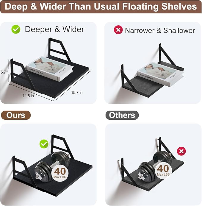 Tectocker-DOU Set of 2 Deep Floating Shelves; Mounted Book Shelf for Living Room, Bedroom Shelves for Wall Decor; Shelves for Wall Storage; Shelving with Metal Brackets, 12 Inches (Black)