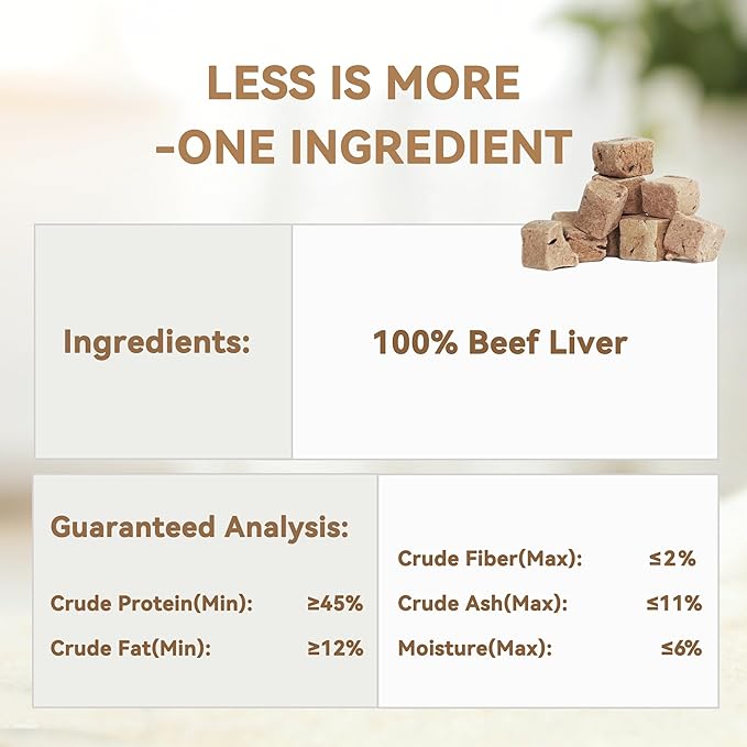 Freeze Dried Beef Liver Cat, Dog Treats, Single Ingredient Food Toppers & Training Snacks, 2 oz