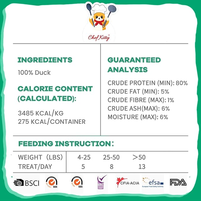 Duck Dog Treats | 100% Human Grade Freeze Dried Cat Treats, Single Ingredient | High Protein Cat & Dog Food Toppers | No Additives or Preservatives | Inspected & Tested in USA | 3.0 oz