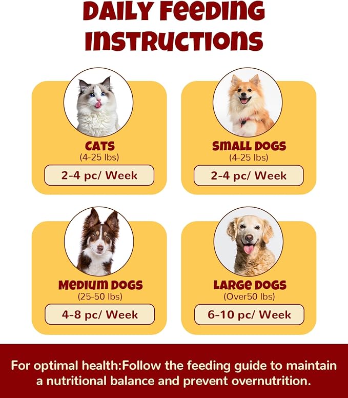 Freeze Dried Quail Egg Yolk Dog Treats 13.4 oz Single Ingredient Pet Treats for Dogs, Cats, Healthy Freeze-Dried Pet Food Meal Topper Grain&Gluten&Rawhide Free No Additives Training Treats
