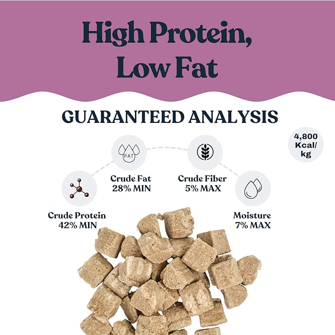 hotspot pets Freeze Dried Rabbit Treats for Dogs & Cats – Made in USA – (3 Ounce~100+pcs) Raw Single Ingredient Rabbit Bites – High Protein Training Rewards & Food Topper – Grain Free, Low Calorie