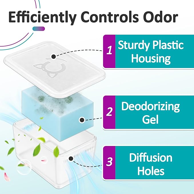 10 Pcs N60 Odor Eliminator Compatible with Petkit Ultra Max Pro Crystal Duo，Long-Lasting Litter Box Deodorizer