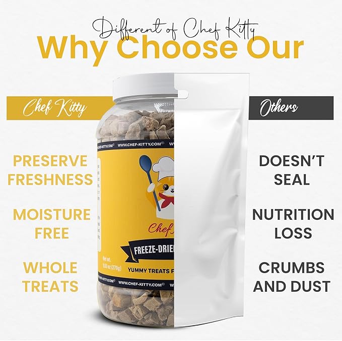 Freeze Dried Beef Liver Dog Treats | Healthy Kitten Treats, Single Ingredient, Raw | High Protein Cat & Dog Food Toppers, Grain-Free | Inspected & Tested in USA | 3.9 oz