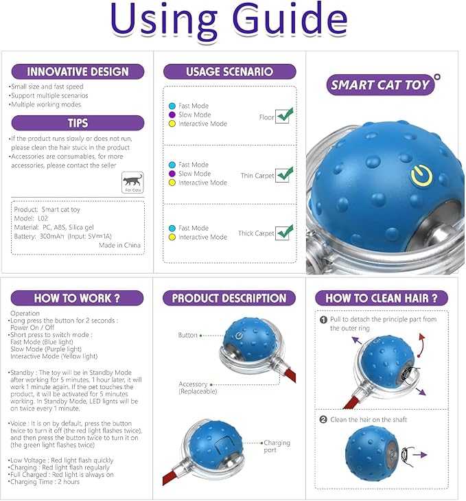 Interactive Cat Toys Ball for Indoor Cats Fast Rolling on Carpet, Chirping & Motion Activate Cat Toys