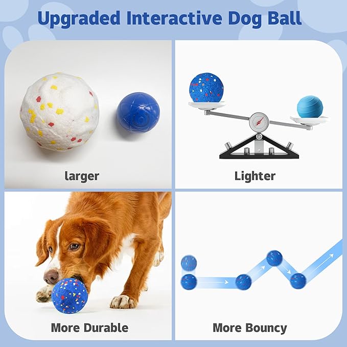 Interactive Dog Ball - Large E-TPU Automatic Vibrating Toy for Medium/Large Dogs, Motion-Activated Active Rolling Balls, Indoor/Outdoor Chew Proof Toy to Relieve Boredom & Anxiety(Orange,Large)