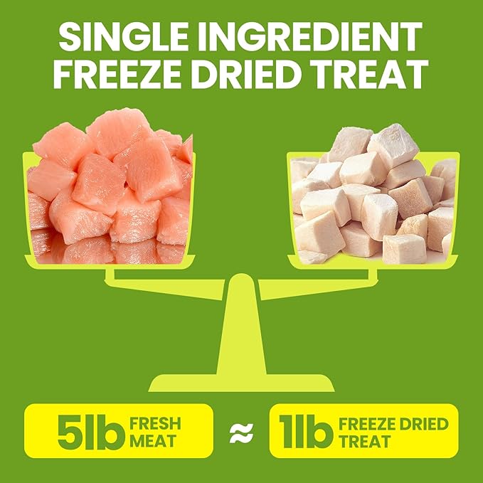 OPET Freeze Dried Cat & Dog Treats, Single Ingredient Chicken Bites for Cats & Dogs, High Protein Pet Training Treats (3.52 oz, Chicken)