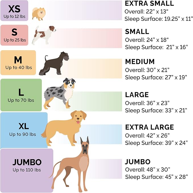 Furhaven Dog Bed for Large Dogs, 100% Washable, Sized to Fit Crates - Sherpa Fleece Bolster Crate Pad - Gray, Extra Large/XL, 42.0"L x 26.0"W x 3.0"Th