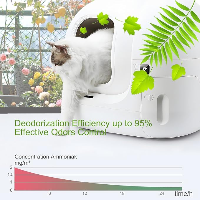 12 Packs Pleasant Fragrance Cat Odor Removers, Exclusive for Pura Max Automatic Self-Cleaning Cat Litter Box - Cat Toilet Odor Control, Cat Box Deodorize (Product Come With a Little "Paw" Holder)