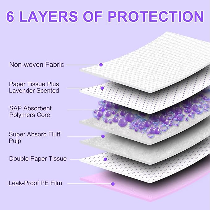 Boscute Lavender Scented Super Absorbent & Leak-Proof Puppy Pads, 36"x36" Odor Control Pet Training Dog Pee Pads, Thicken Quick Dry Pee Pads, Potty Training Pads for Dogs Cats (Lavender Scented)