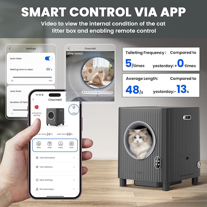 Self Cleaning Cat Litter Box,Electric Entrance Door Automatic Cat Litter Box,Video Monitor,Large Capacity for Multiple Cats with Mat-Anti-Pinch/Odor-Removal/APP Control