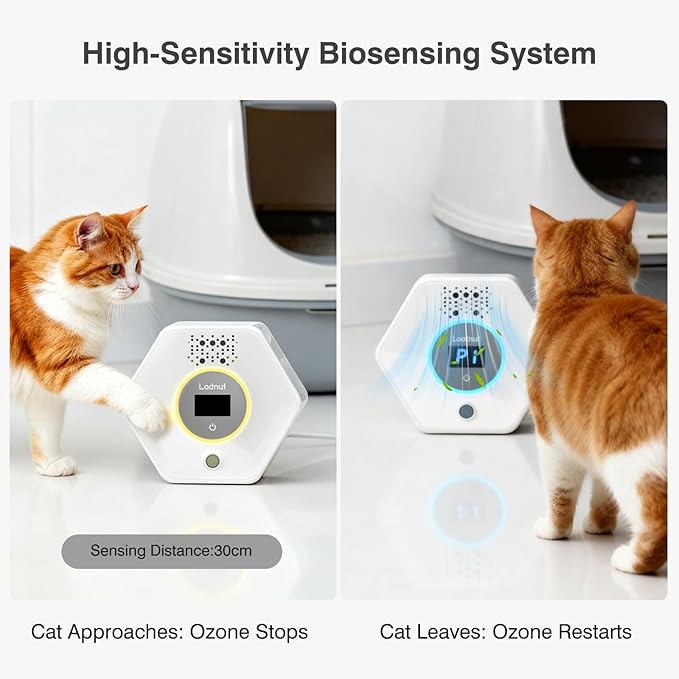 Cat Litter Deodorizer - Ozone & Negative Ion Odor Remover with Sensor Monitor, Cat Odor Eliminator,Safe Air Purifier for Pets(Pearl White)