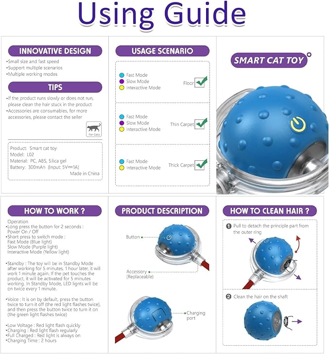 Interactive Cat Toys Ball for Indoor Cats Fast Rolling on Carpet, Chirping & Motion Activate Cat Toys (Blue+Red)