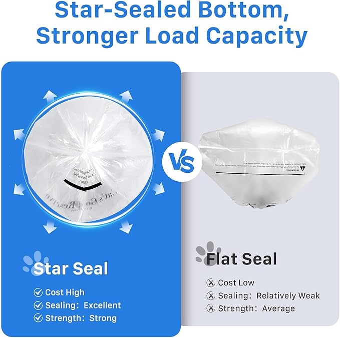 60 Pack Litter Box Robot 3 4 Waste Bags, Self Cleaning Cat Litter Box Robot Waste Liner Bags Replacement, Heavy Duty 9-11 Gallons of Capacity