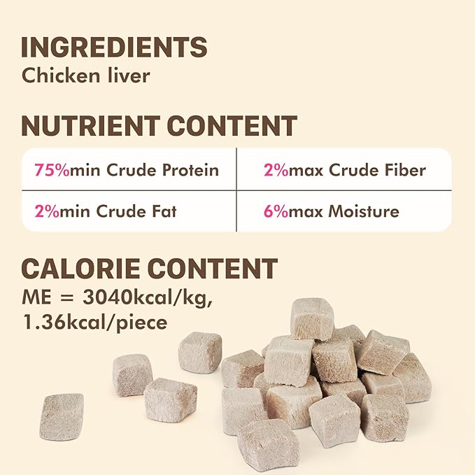 Freeze Dried Dog & Cat Treats – Single Ingredient Duck Breast, High Protein Training Treats & Food Topper, 9.9 oz