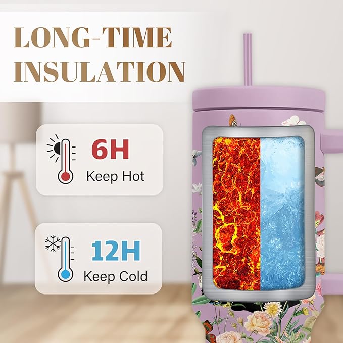 Cat Lover Gifts For Women, Stainless Steel Tumbler With Handle 40 Oz, Best Gifts For Cat Lovers, Birthday Christmas Valentine Anniversary Floral Gift For Women, Floral Tumbler Mug Cup