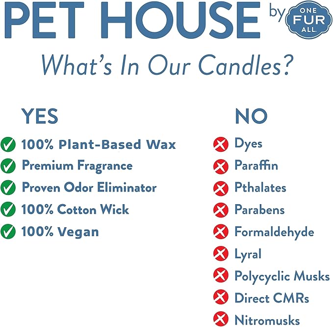One Fur All Pet House Soy Candles, Clean Burning, Long Lasting, Plant-Based Scented Candles for Pet Odor, Fresh Citrus, 4 Pack