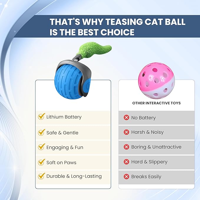 Speedy Tail 2.0 Interactive Cat Toy – Smart Self-Moving Ball with 3 Feather Tails, Rechargeable USB Powered, Quiet Motor, Indoor Pet Toy for Cats & Small Dogs