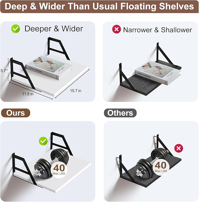 Tectocker-DOU Set of 2 Deep Floating Shelves; Mounted Book Shelf for Living Room, Bedroom Shelves for Wall Decor; Shelves for Wall Storage; Shelving with Metal Brackets, 12 Inches (White)