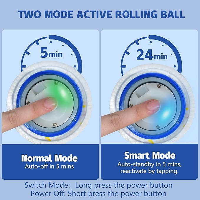 Interactive Dog Ball - Large E-TPU Automatic Vibrating Toy for Medium/Large Dogs, Motion-Activated Active Rolling Balls, Indoor/Outdoor Chew Proof Toy to Relieve Boredom & Anxiety(Orange,Large)
