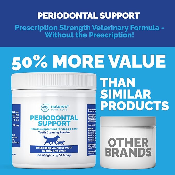 Periodontal Support Dental Powder for Dogs & Cats – Teeth Cleaning Supplement with Free Finger Toothbrush – Helps Reduce Bad Breath, Plaque & Tartar – Supports Healthy Teeth & Gums – 200g
