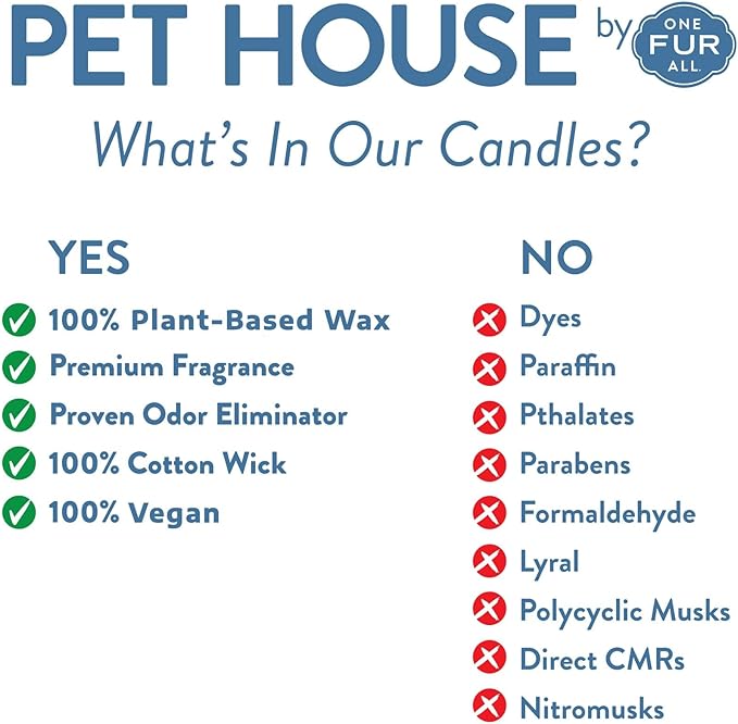 One Fur All Pet House Candle Value Pack - Plant-Based/Soy - Clean Burning Scented, Long Lasting Pet Odor Candle for Home - Fresh Citrus