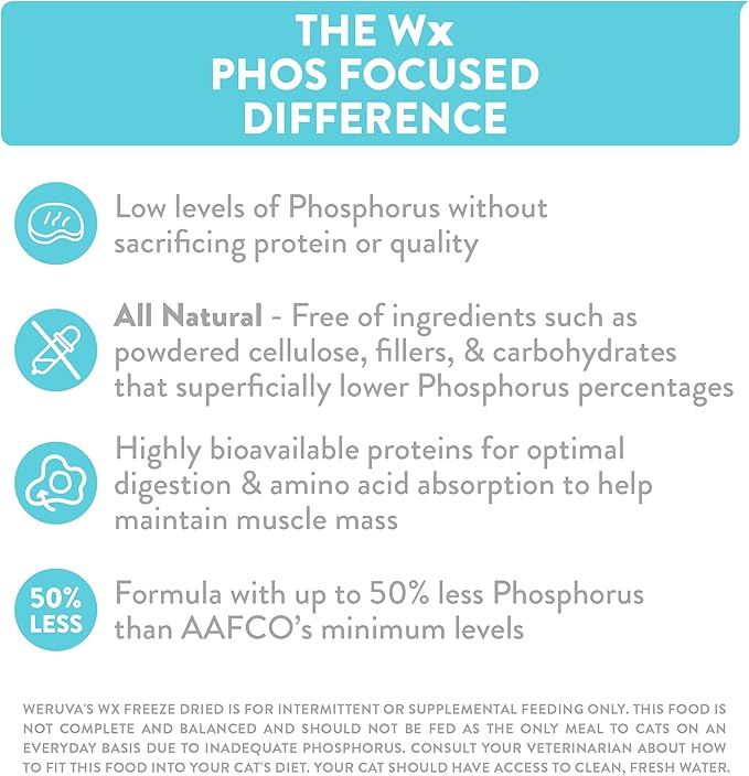 Weruva Wx Phos Focused Freeze Dried, Chicken Breast & Tilapia Formula, 1oz Bag (Pack of 2)