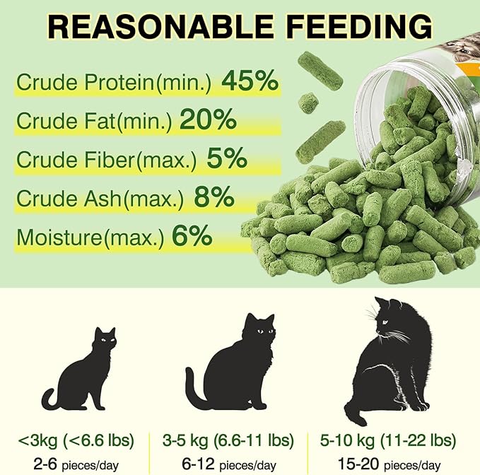 3.5oz Freeze-Dried Chicken Cat Treats with Cat Grass & Egg Yolk - Hairball Control, Dental Care Teething Sticks for Indoor Cats, High Protein Grain-Free Cat Snacks