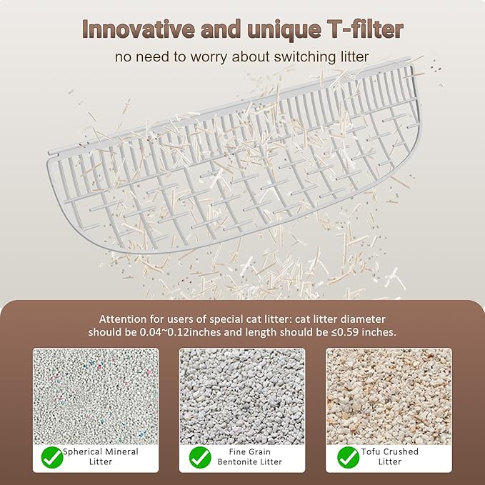 Ducksky Cat Litter Filter Replacement Part for 65L+9L Self Cleaning Litter Box, Grey Cat Litter Strainer Accessory [Only Compatible with Orders Purchased After February 17, 2025]